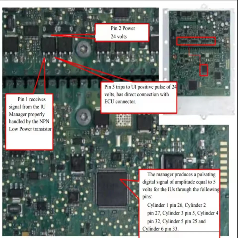 Electronics Repair Nz - Naprawa modułów elektronicznych ECU do silników