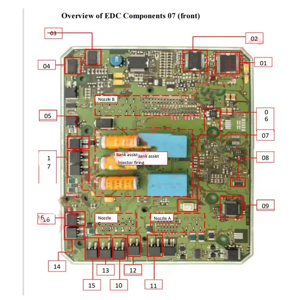 Naprawa modułów elektronicznyc – Electronics Repair Nz recenzja i cena