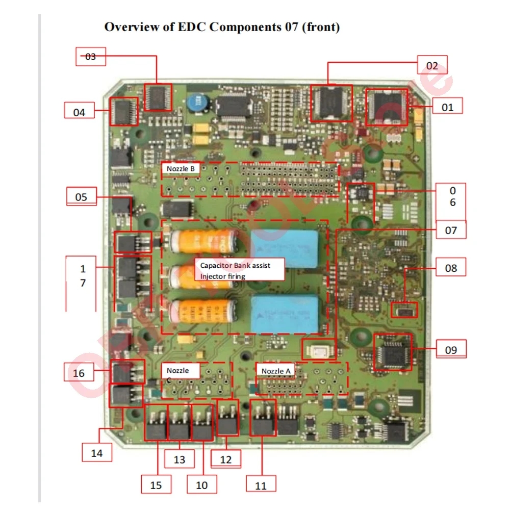 Naprawa modułów elektronicznyc – Electronics Repair Nz recenzja i cena